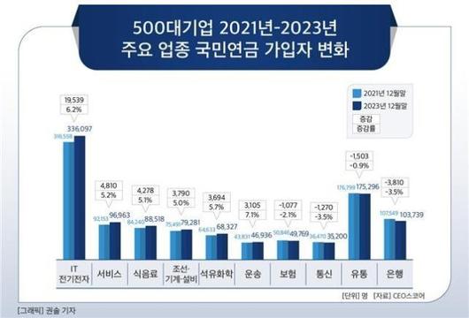 아주경제