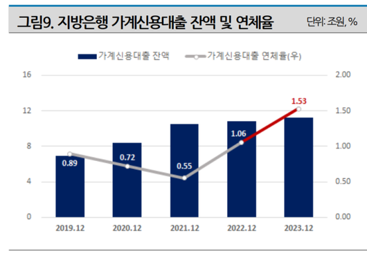 아주경제