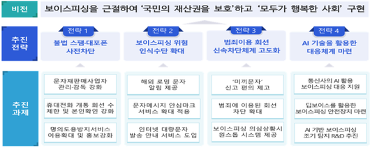 아주경제