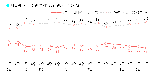 아주경제