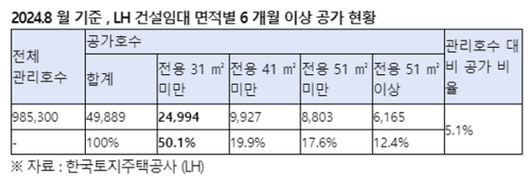 아주경제