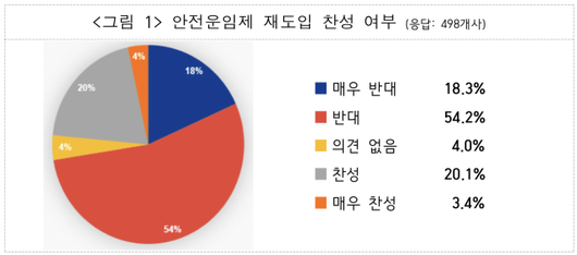 아주경제