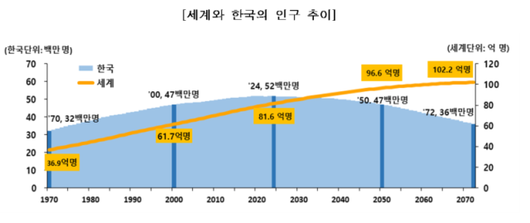 아주경제