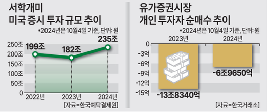 아주경제