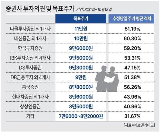 아주경제