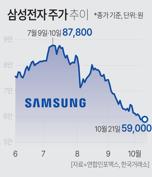 아주경제