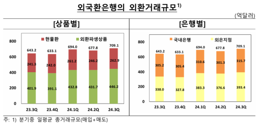 아주경제