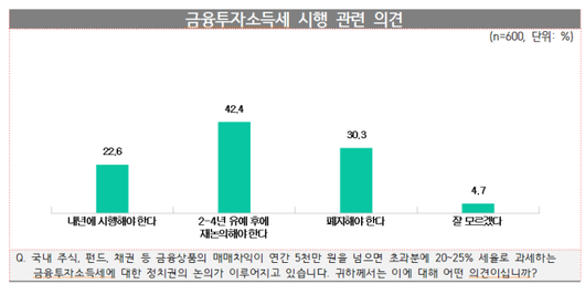 아주경제