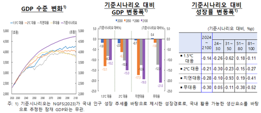 아주경제