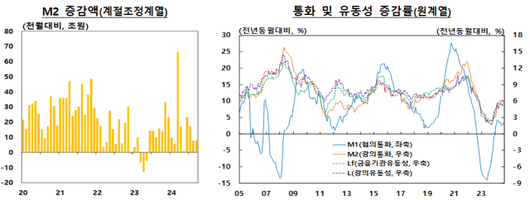 아주경제