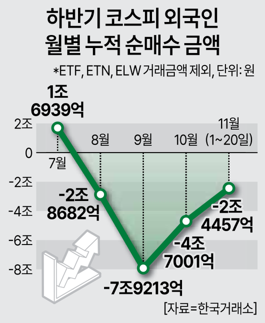 아주경제