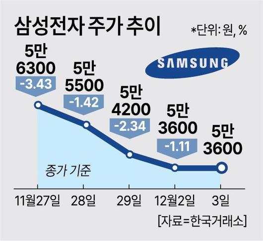 아주경제