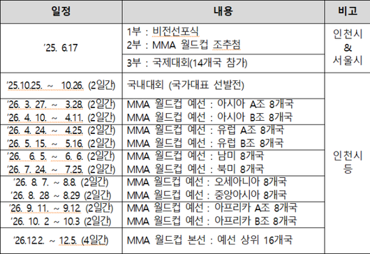 아주경제