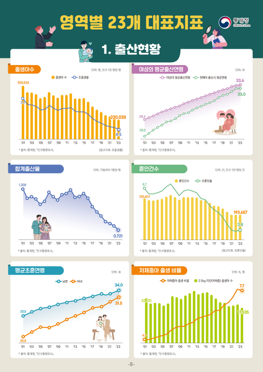 아주경제