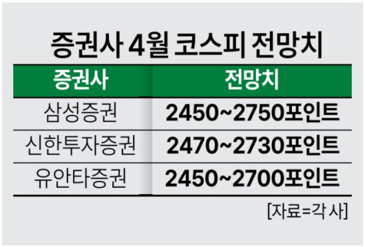 아주경제