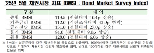 아주경제