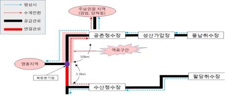 더팩트