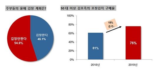 더팩트