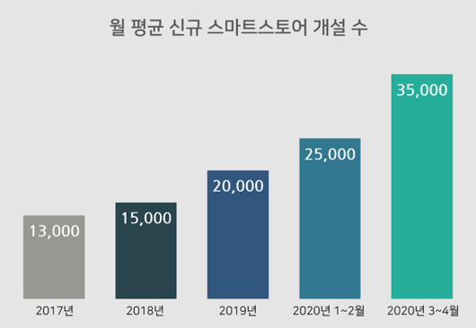 더팩트