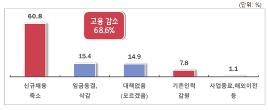 더팩트