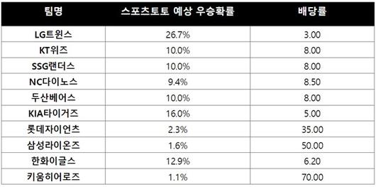 더팩트