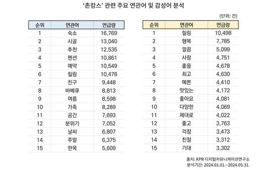 더팩트