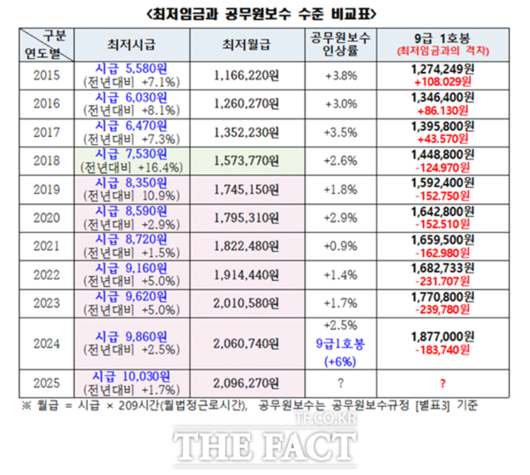 더팩트