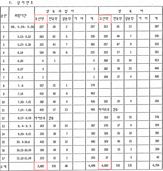 더팩트