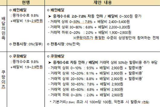 더팩트