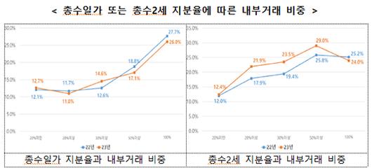 더팩트