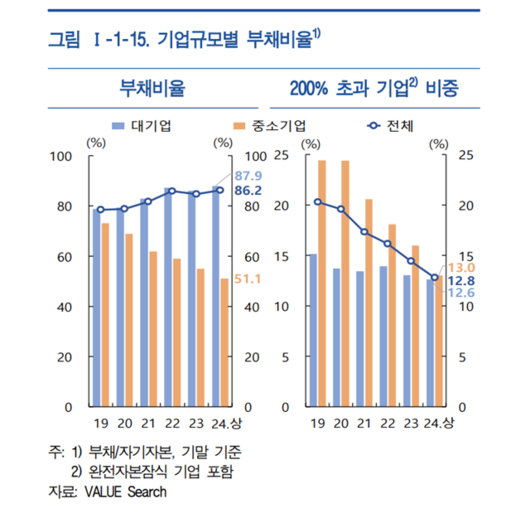 더팩트