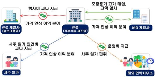 더팩트