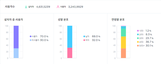 플래텀