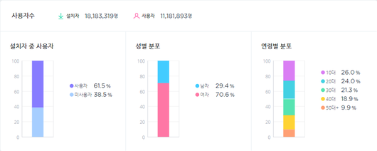 플래텀