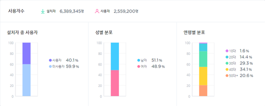 플래텀