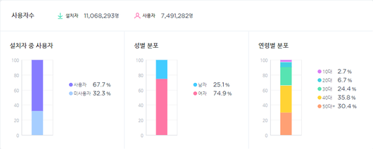 플래텀