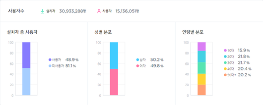 플래텀