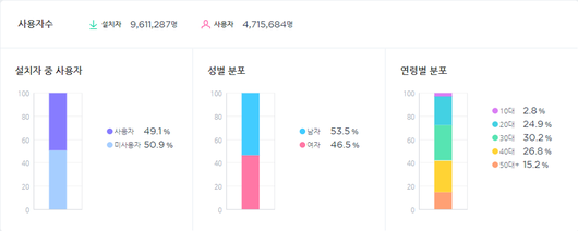 플래텀