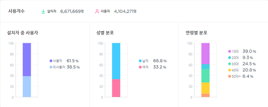 플래텀