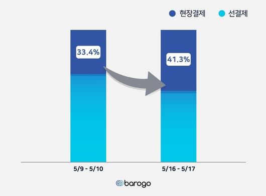 플래텀