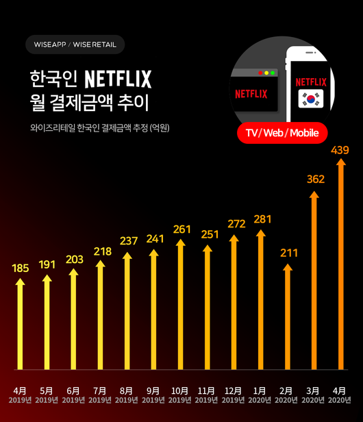 플래텀