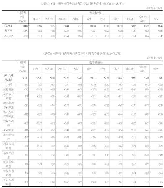 플래텀