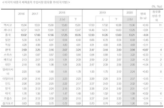 플래텀