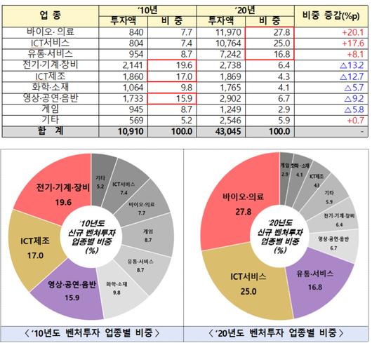 플래텀