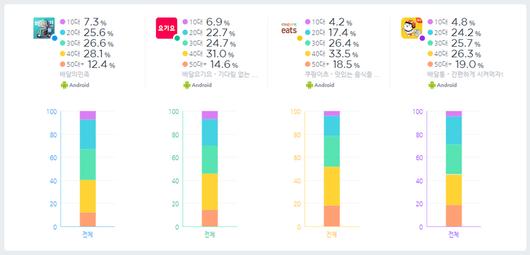 플래텀