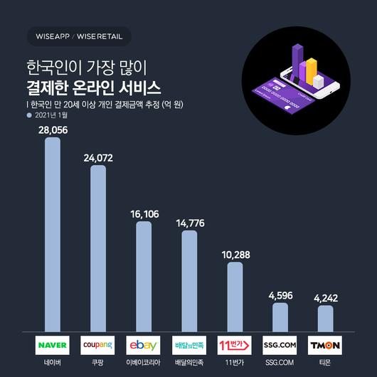 플래텀