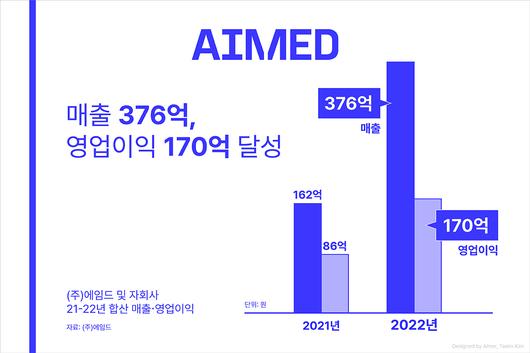 플래텀