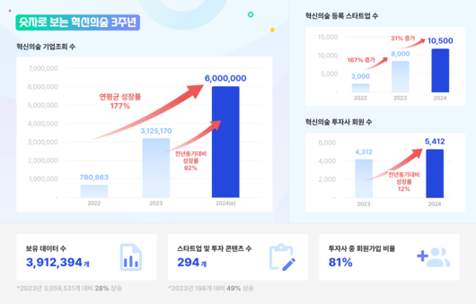 플래텀