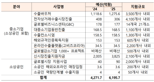 플래텀