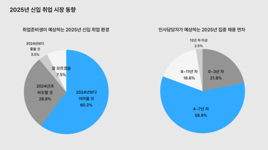 플래텀